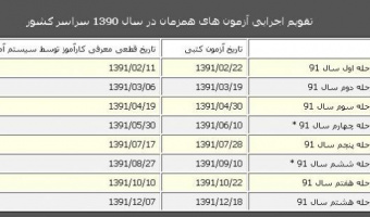 تقویم اجرایی آزمون های همزمان در سال 91سراسر کشور