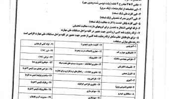 پانزدهمین مسابقات ملی مهارت سال 1393